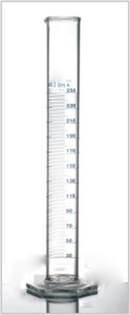 Measuring Cylinders