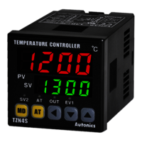 Autonics TZN4S-14C Temperature Controller