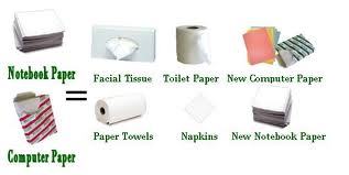 Other Office Paper