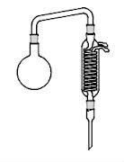 Distillation Apparatus Application: For Industrial & Laboratory Use