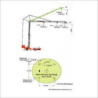 Mobile Tower Cranes