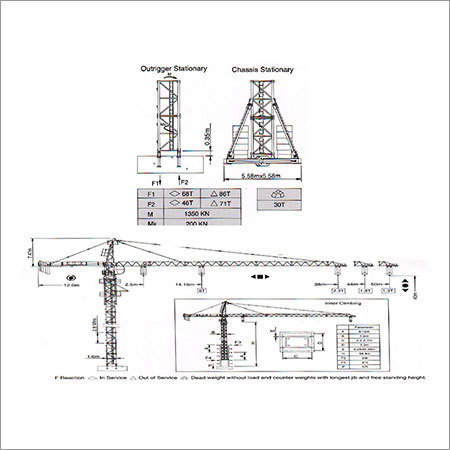Self Lifting Tower Crane