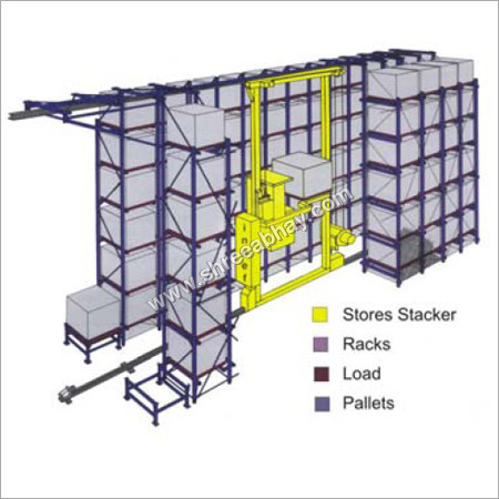 Automated Storage System