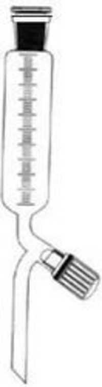 Dropping Funnels