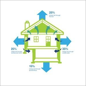 Energy Conservation Consultant