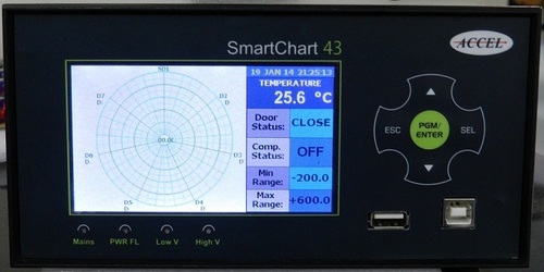 Blood Bank Refrigerator Controller & Logger 