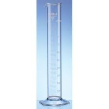 Measuring Cylinders