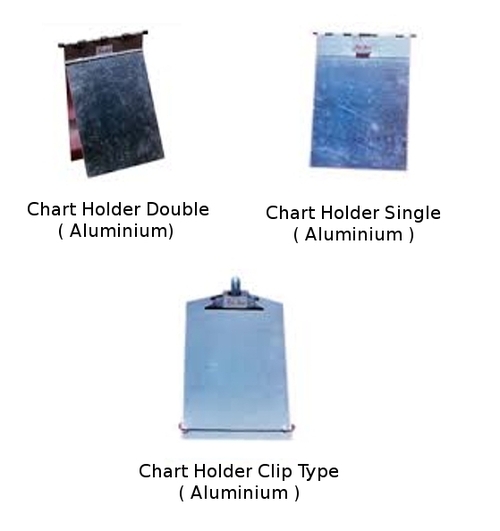 Chart Holders