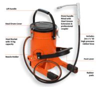 Stainless Steel Air Operated Grease Gun