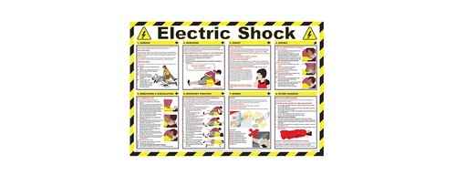 Electric Shock Treatment Chart