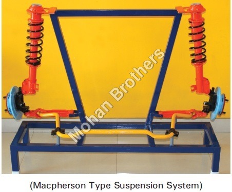 Suspension System 