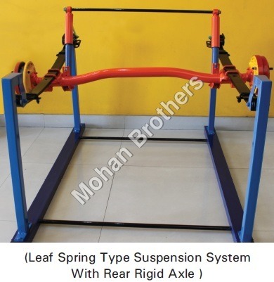 Blue And Red Rear Suspension System