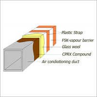 Insulation Duct Wrap