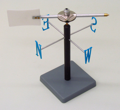 Survey, Meteorological Instruments & Equipment