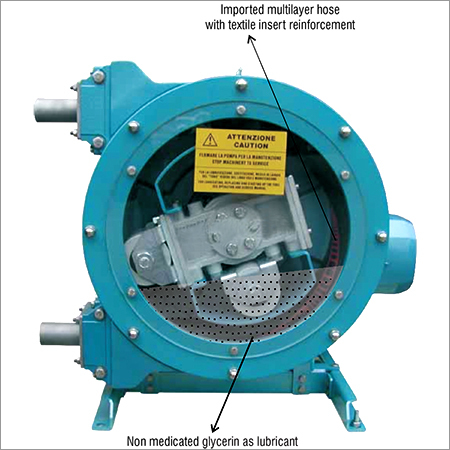 Sealless Pump