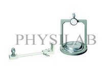 Inertia Table