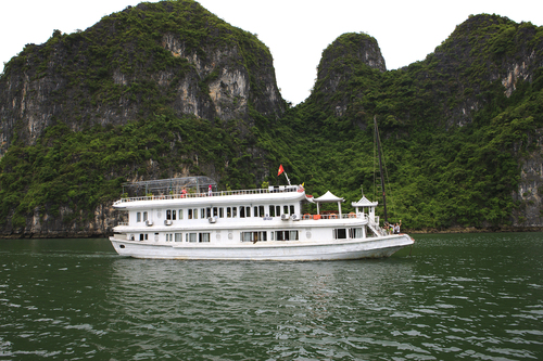 Overview Of Halong Bay