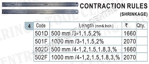 Contraction / Shrinkage Scale