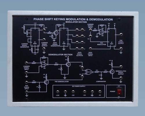 Phase Shift Keying Modulation And Demodulation