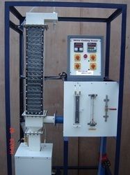 Water Cooling Tower Apparatus Application: For Laboratory