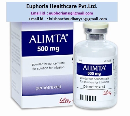 Alimta ( Pemetrexed For Injection)