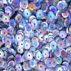 Holographic Sequin Films Application: Fashion Industry