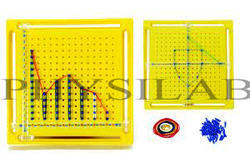 X Y Axes Coordinate Geoboard