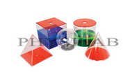 Volume Relationship Set