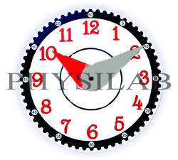 Plastic Dummy Clock