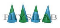 Conic Section