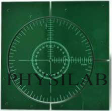 Trigonometry Board Kit