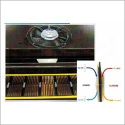 Carbon Dioxide Heat Exchanger