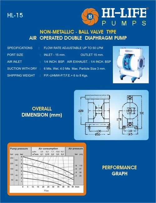 Double Diaphragm Pump