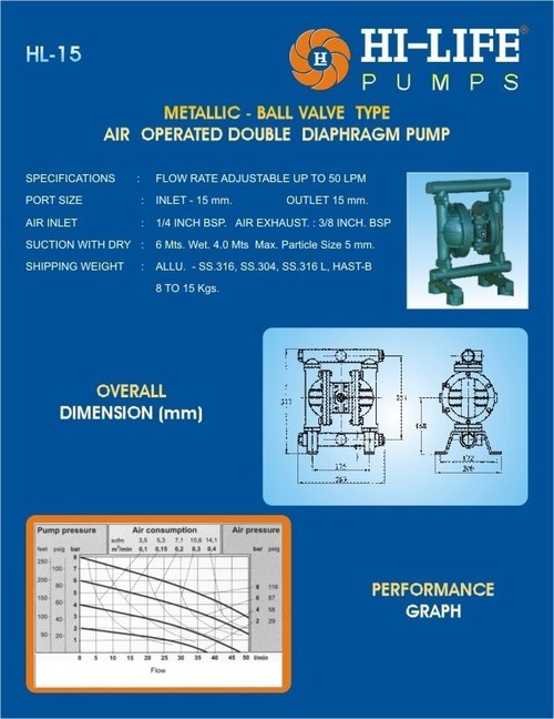 Air Powered Double Diaphragm Pump