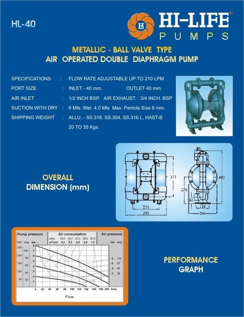 Metallic Air Operated Double Diaphragm Pump