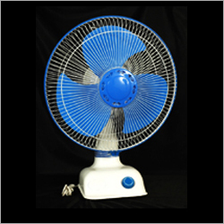 Mounted Fans Guard