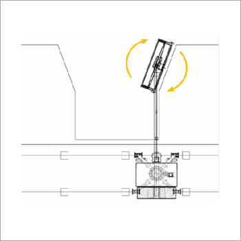 Building Maintenance Spreader Bar