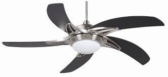 Modular Ceiling Fans