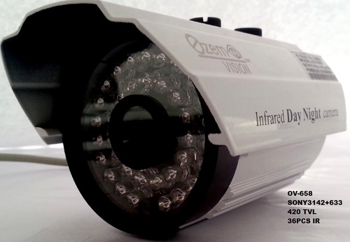 CCTV Camera
