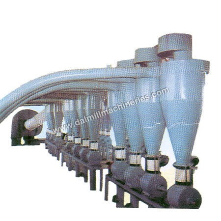 Pneumatic Cyclone Machine