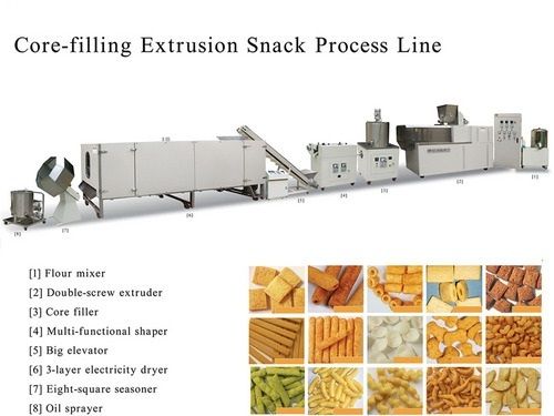 SOYA BADE TYPE SOYA NUGGET MAKING MACHINE 