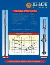 Air Operated Barrel Pump