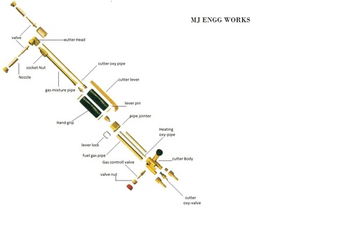 Gas Cutting parts