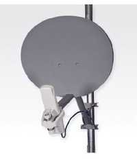 Ptp 100 Wireless Ethernet Bridges