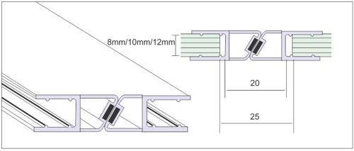 PVC Plastic Profiles