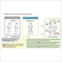 स्वचालित पावर प्रेस मशीन
