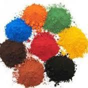 Textile Printing Dyes
