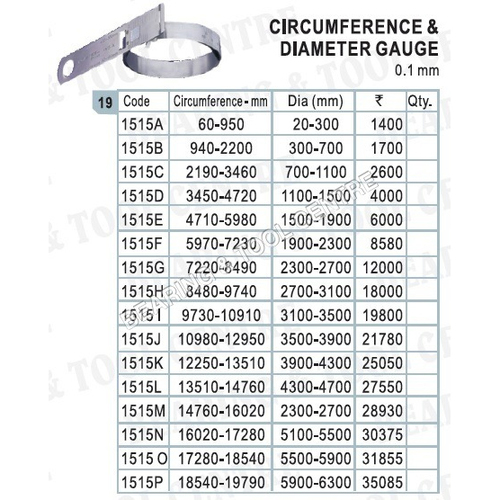 1515A To 1515G-Pi Tape / Diameter Tape Circumference Gauge Pi Tape Application: Mechanical Engineering