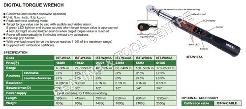 Digital Torque Wrench