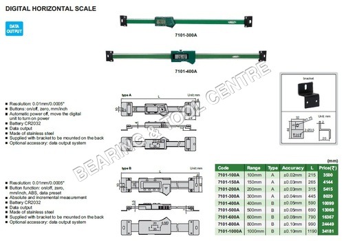 Digital Horizontal & Vertical Scale Application: Mechanical Engineering